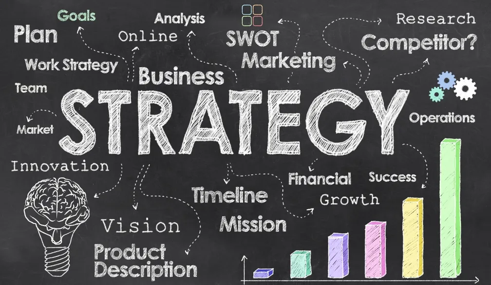 Techniki produktywności